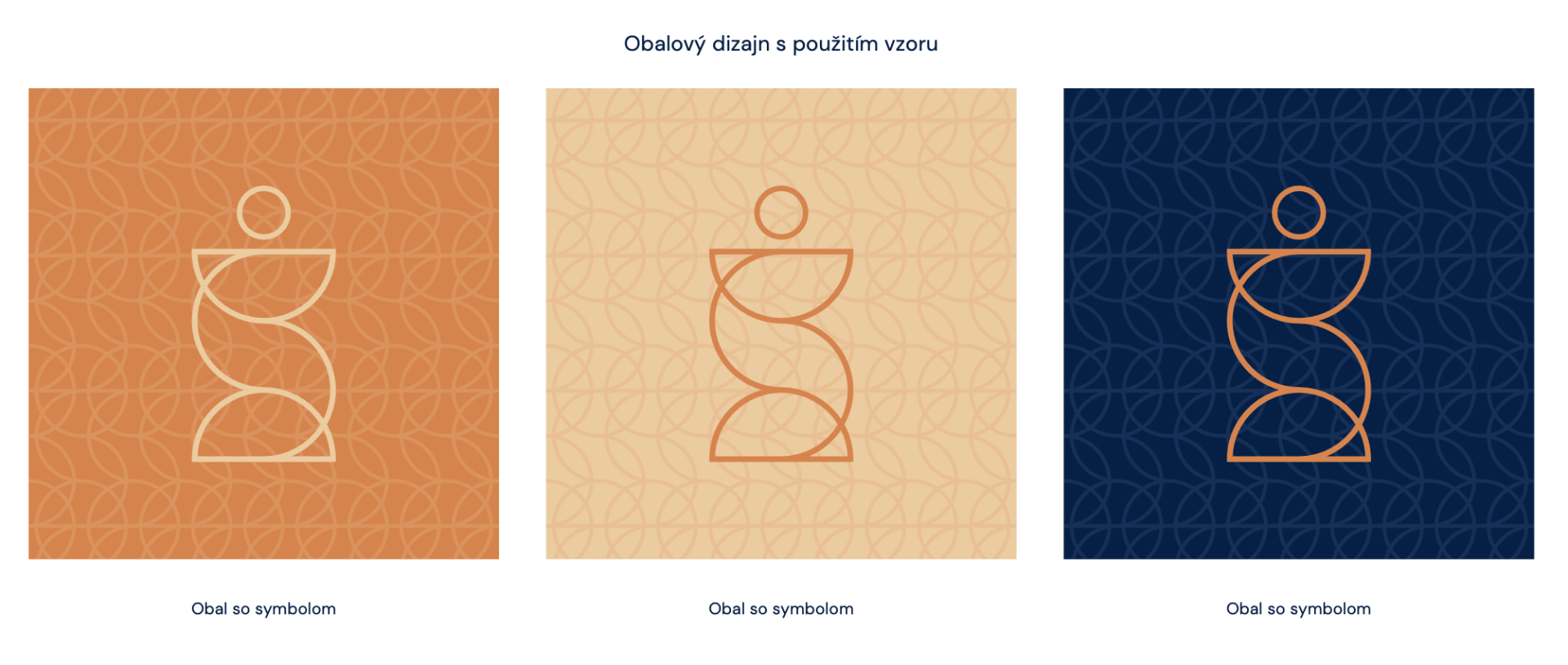Vizuálne prvky identity